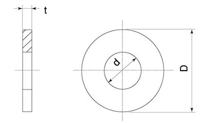 鉄 丸形平座金 (丸ワッシャー) ISOの寸法図