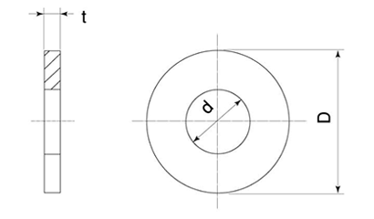 鉄 丸形平座金 (丸ワッシャー) ISO小形の寸法図