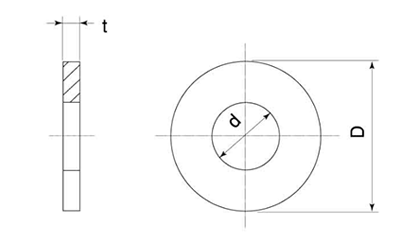 鉄 丸形平座金 (丸ワッシャー)ISO(座金組込ねじ用)の寸法図
