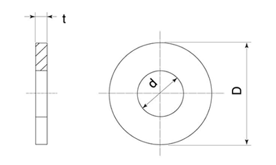 鉄 丸形平座金 (丸ワッシャー)ISO小形(座金組込ねじ用)の寸法図