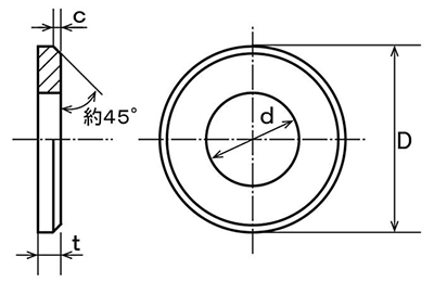 鉄 面取り平座金 (丸ワッシャー) その他サイズの寸法図