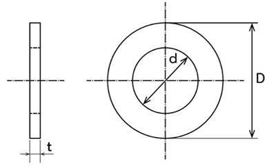 鉄 丸形平座金 (丸ワッシャー) ISO(輸入品/アーチャー品)の寸法図