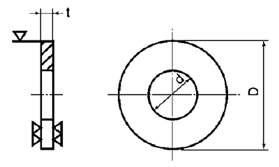 鉄 丸形平座金 (丸ワッシャー)(ホーマー品) JIS(輸入品/アーチャー品)の寸法図