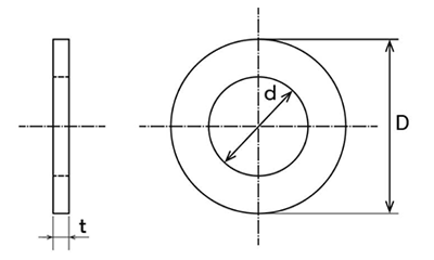 鉄 丸形平座金 (丸ワッシャー) ISO (増井鉄工)の寸法図