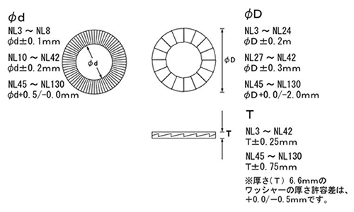 鉄 ノルトロックワッシャー(緩み止め用)(1組セット)(パック入り)の寸法図