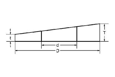 鉄 傾斜座金 (テーパーワッシャー)(13゜レール用)の寸法図