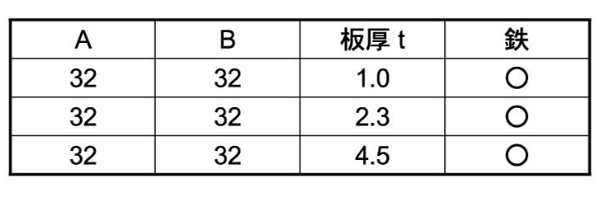 鉄 平板ライナー (幅32mm角)(平板穴無し・すきま調整板)の寸法表