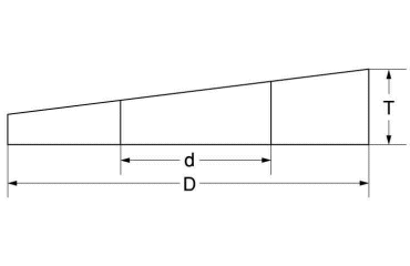 鉄 傾斜座金 (テーパーワッシャー)(8゜アイビーム用)(輸入品)の寸法図