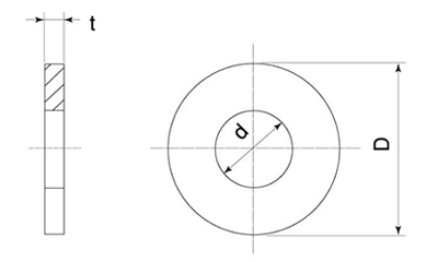 黄銅 丸型平座金 (丸ワッシャー) ISO小形の寸法図