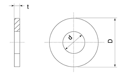 黄銅 丸型平座金 (丸ワッシャー)ISO(座金組込ねじ用)の寸法図
