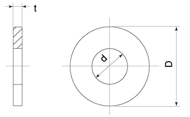 黄銅 丸型平座金 (丸ワッシャー)JIS小形(座金組込ねじ用)の寸法図