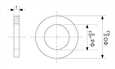 真鍮 シムワッシャー板厚0.5t (内径x外径x厚み/公差)の寸法図