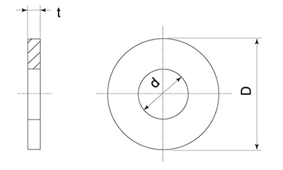 ステンレス 丸形平座金 (丸ワッシャー)JIS小形(座金組込ねじ用)の寸法図