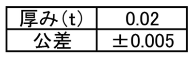 ステンレス シムワッシャ 板厚0.02t (内径x外径)の寸法表
