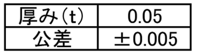 ステンレス シムワッシャ 板厚0.05t (内径x外径)の寸法表