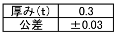 ステンレス シムワッシャ 板厚0.3t (内径x外径)の寸法表