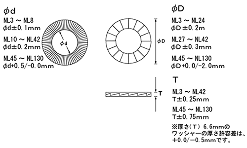 ステンレス ノルトロックワッシャー(幅広タイプ)(1組セット)(緩み止め用)の寸法図