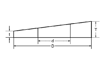 ステンレス 傾斜座金 (テーパーワッシャー)(5゜チャンネル用)の寸法図