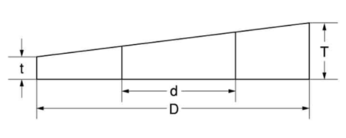 ステンレス 傾斜座金 (テーパーワッシャー)(13゜レール用)の寸法図