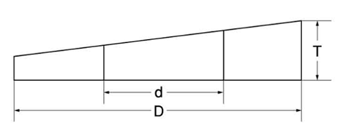 ステンレス 傾斜座金 特寸(テーパーワッシャー)(5゜チャンネル用)(輸入品)の寸法図