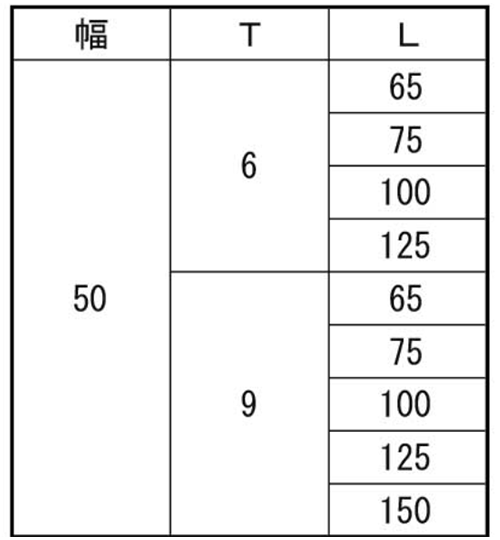 ステンレス テーパーライナー(幅50mm)すきま調整板の寸法表