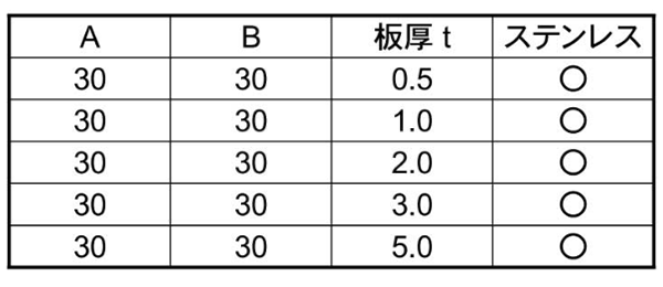 ステンレス 平板ライナー (幅30mm角)(平板穴無し・すきま調整板)の寸法表