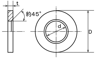鋼(F35) 高力平座金 (高力六角ハイテン用)の寸法図