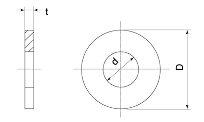 チタン 丸型平座金 (丸ワッシャー) ISOの寸法図