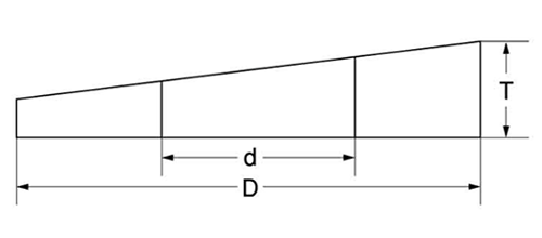 ステンレス SUS316 傾斜座金 (テーパーワッシャー)(5゜チャンネル用)の寸法図