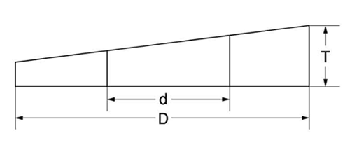 ステンレス SUS316L(A4) 傾斜座金 (テーパーワッシャー)(5゜チャンネル用)の寸法図