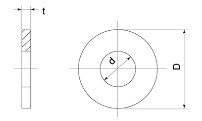 ZAM 鋼 丸形平座金ISO (丸ワッシャー) (高耐食 電蝕防止)の寸法図