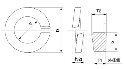 鉄 ばね座金2号 (スプリングワッシャー)(和光金属製)(ドブ鍍金)の寸法図