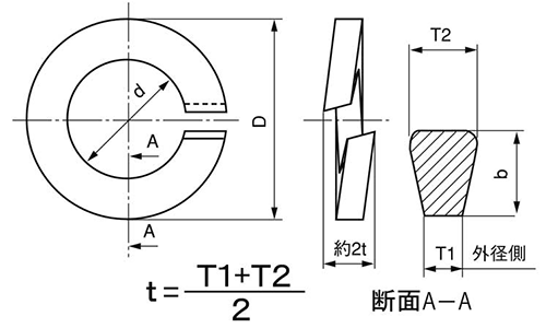 鉄 ばね座金 (スプリングワッシャー)3号(重荷重用) (平和発條)の寸法図