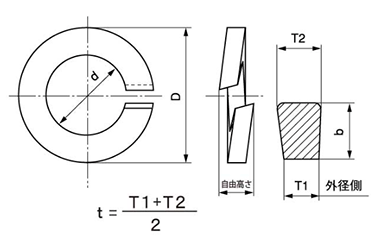 鉄 ばね座金 (スプリングワッシャー)(セムス・組込みねじ用)の寸法図