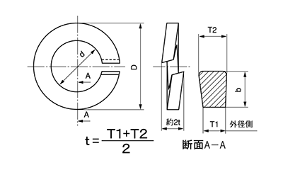 鉄 ばね座金2号 (スプリングワッシャー)(輸入品)の寸法図