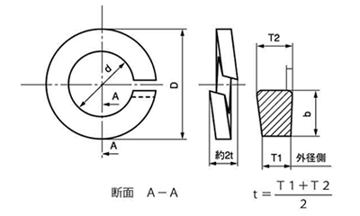 ステンレス ばね座金2号(スプリングワッシャー)(逆巻・左ねじ用)(東京メタル製)の寸法図