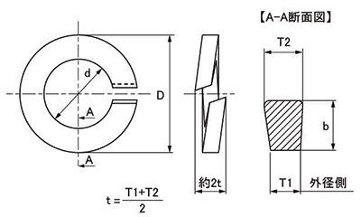 ステンレス ばね座金2号 (スプリングワッシャー)(平和発條製)の寸法図