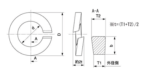 ステンレス ばね座金 (スプリングワッシャー)(キャップボルト用)の寸法図