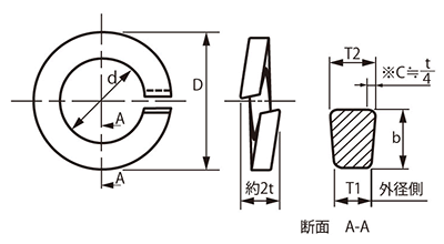 ステンレス ばね座金 (スプリングワッシャー)(キャップボルト用)(東京メタル製)の寸法図