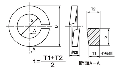 燐青銅 ばね座金2号 (スプリングワッシャー)(中荷重用)の寸法図