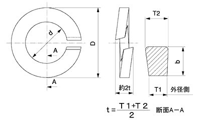 燐青銅 ばね座金2号 (スプリングワッシャー)(東京メタル製)の寸法図