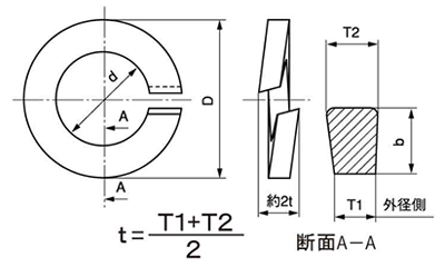 チタン ばね座金2号 (スプリングワッシャー)