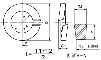 ステンレス SUS316 ばね座金2号 (スプリングワッシャー)の寸法図