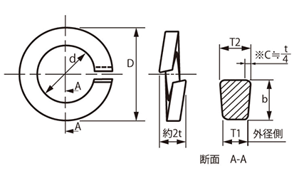 ステンレスSUS316L(A4) ばね座金 (スプリングワッシャー)(キャップボルト用)の寸法図
