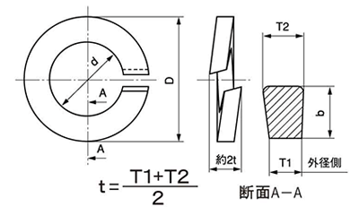 ステンレス SUS316L(A4) ばね座金3号 (重荷重用)(スプリングワッシャー)の寸法図