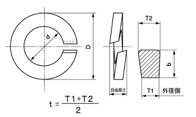 ステンレスSUS316L(A4) 座金組込用ばね座金 (スプリングワッシャー)(2号セムスねじ用)の寸法図
