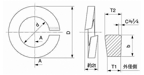 ステンレス SUS310S (耐熱鋼) ばね座金2号 (スプリングワッシャー)(岸和田品)の寸法図