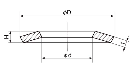 鉄 皿ばね座金JIS B 1251 1種(ねじ用 重荷重用)(JIS M●-1H)の寸法図