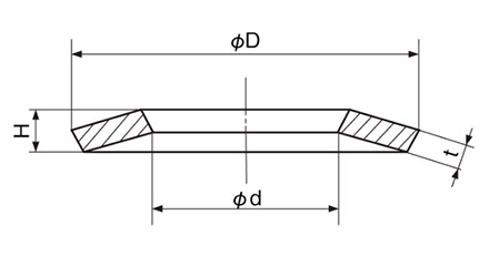 鉄 皿ばね座金JIS B 1251 2種(キャップボルト用軽荷重用)JIS M●-2Lの寸法図
