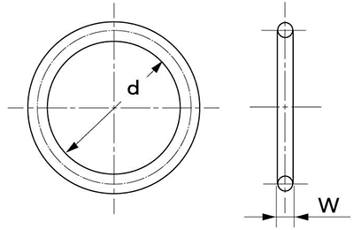 Oリング G(固定用) 1B-G (武蔵オイルシール工業)の寸法図